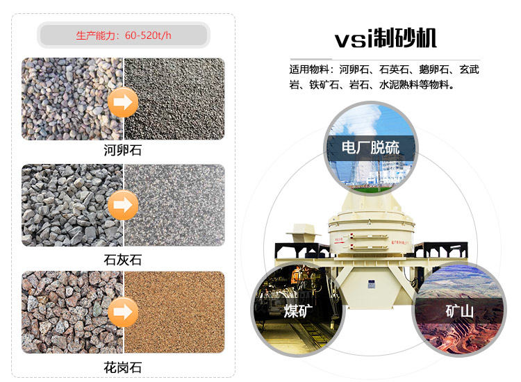 花崗巖石頭能治沙嗎？整套設(shè)備要投資多少錢(qián)？