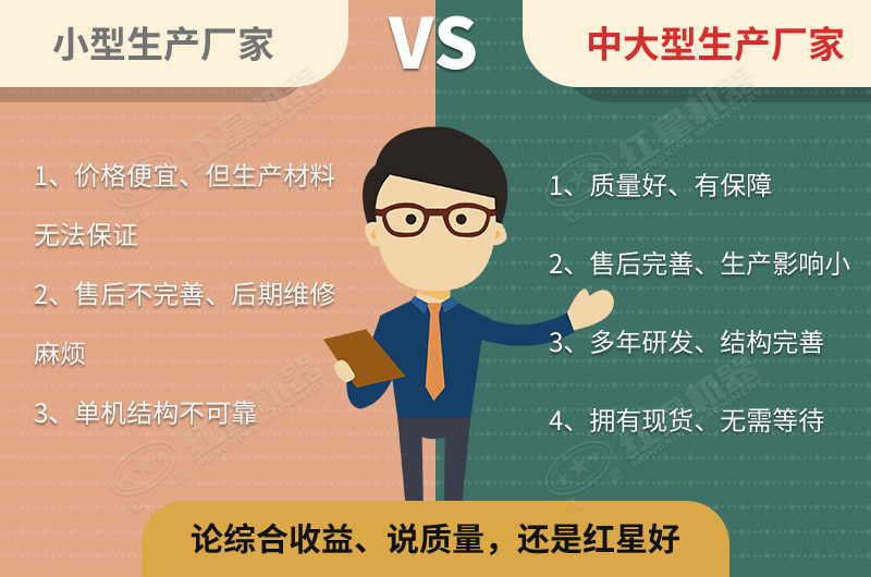 買設備，還是原廠好