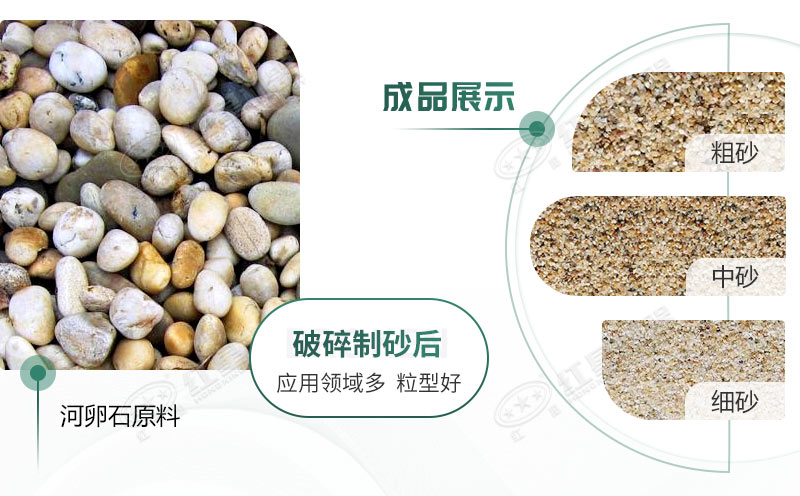 河卵石制沙劃算嗎？河卵石制沙機出來的沙商混站能用嗎？