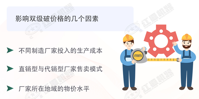 雙級無篩底破碎機(jī)能制沙嗎？有哪些廠家可供選擇
