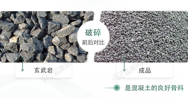 玄武巖碎石能打混凝土嗎？路面用玄武巖固定式碎石機(jī)有哪些