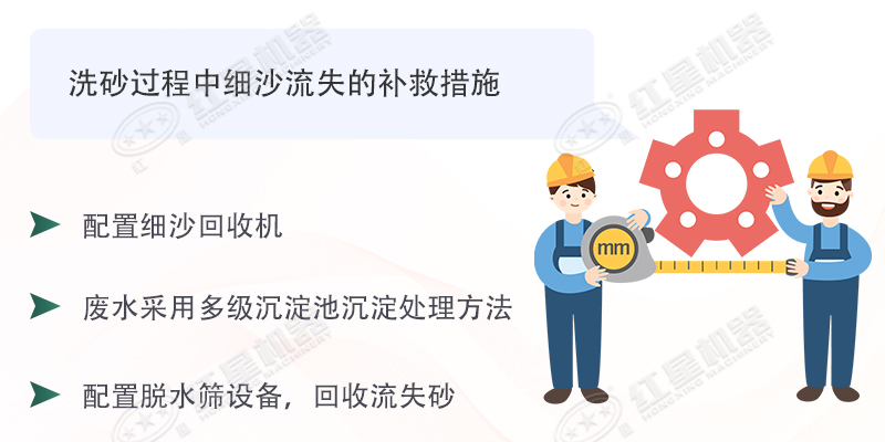 想要洗沙生產(chǎn)細沙流失少，擁有這臺細沙回收機即可輕易做到