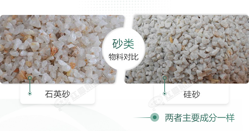 石英砂和硅砂是一回事嗎？石英砂可以做水泥地面嗎？