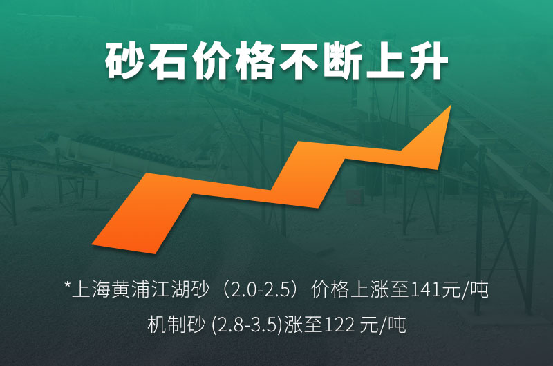 機制砂的規(guī)格型號有哪些?制沙設備生產線如何配置？