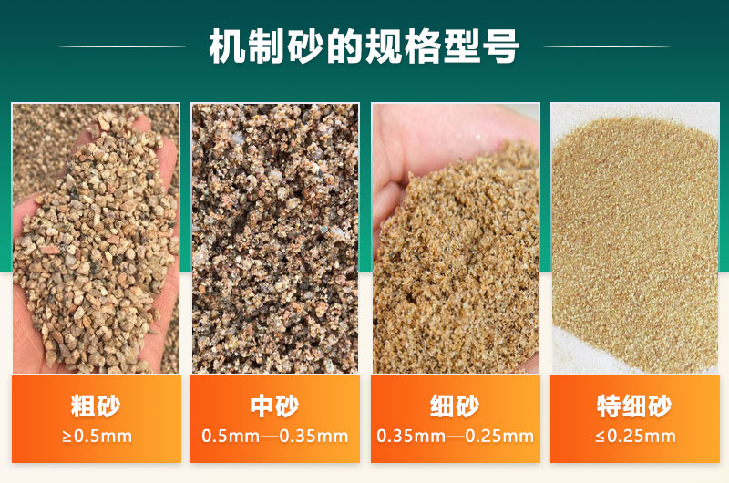 機制砂的規(guī)格型號有哪些?制沙設備生產線如何配置？