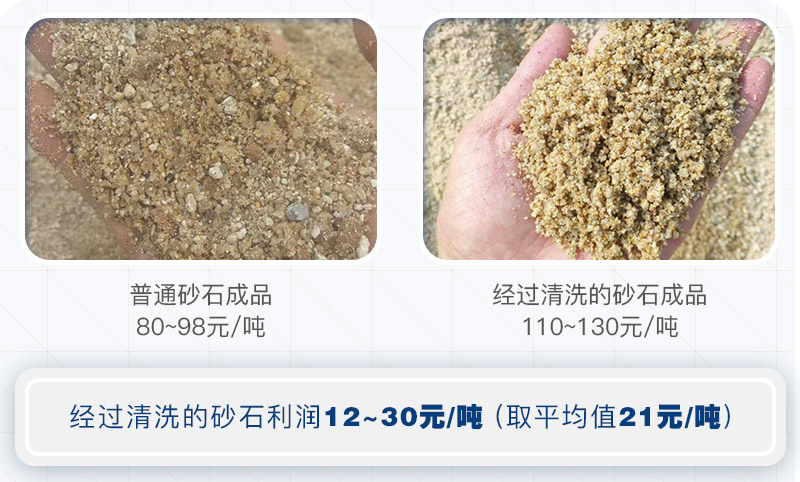 機制砂為什么要水洗？洗砂需要哪些設備？