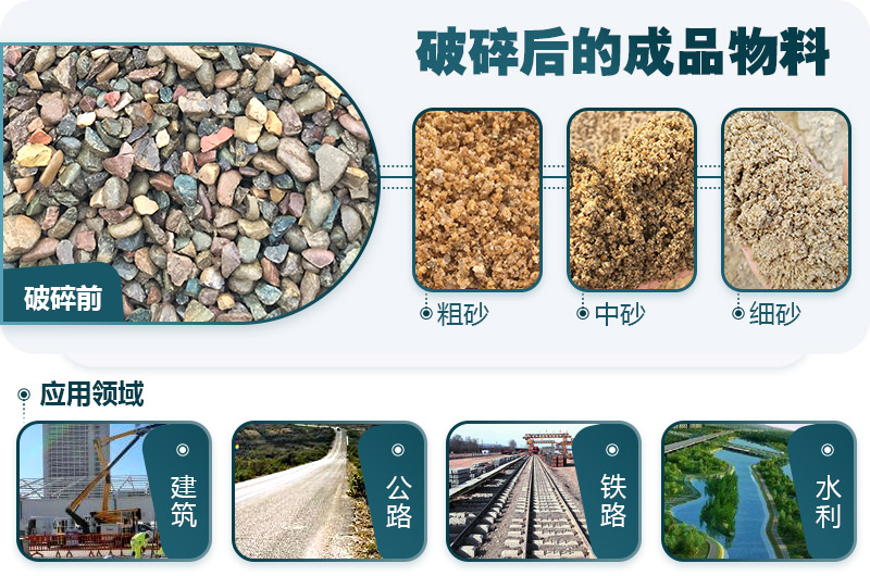 鵝卵石破碎分為幾個(gè)階段？需要哪些破碎機(jī)？