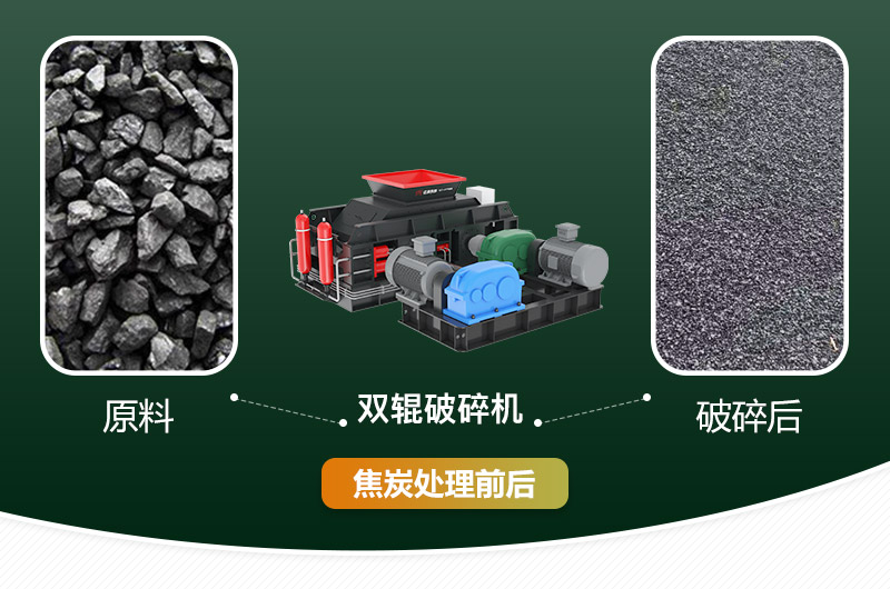 焦炭處理前后對(duì)比圖 焦炭處理前后對(duì)比圖