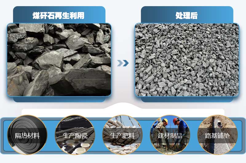 煤矸石有何用途？小型煤矸石粉碎機(jī)多少錢一臺？