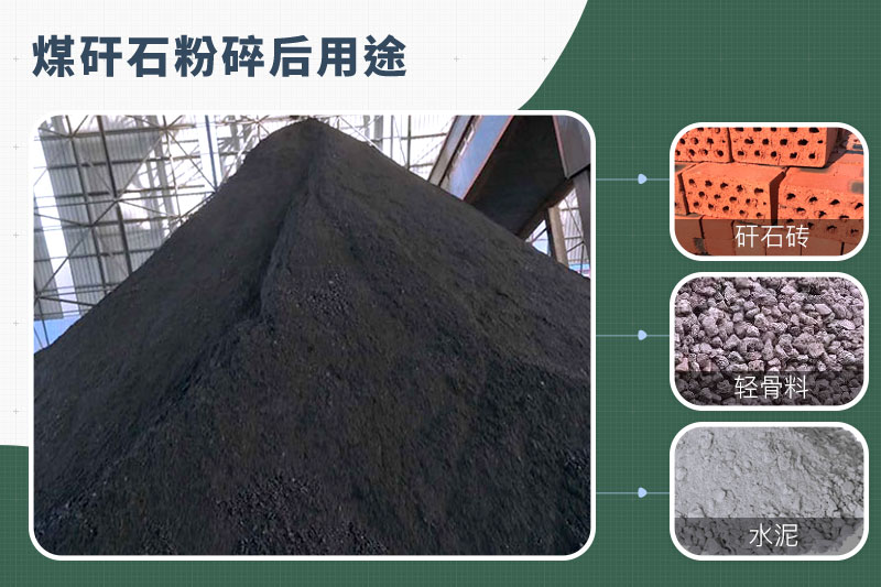 煤矸石粉碎機(jī)那種的好？功率多大？多少錢一臺(tái)？