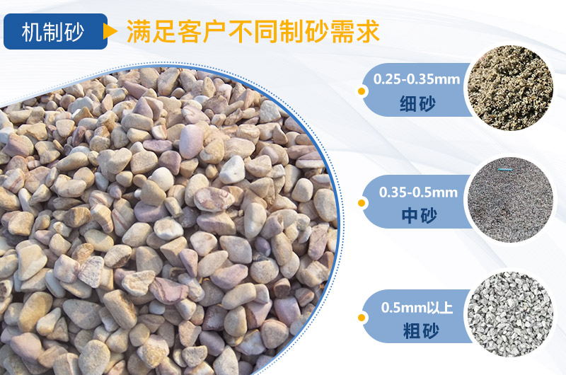 人工制砂機(jī)器有哪幾種，人工砂標(biāo)準(zhǔn)是多少