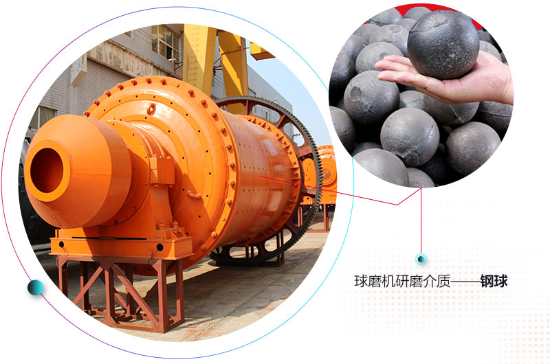 球磨機(jī) 球磨機(jī)