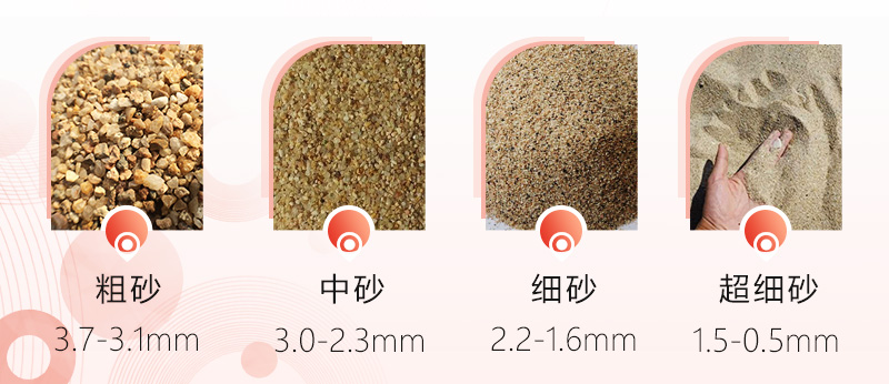 制砂機制出砂子有多細？一小時出多少噸沙子
